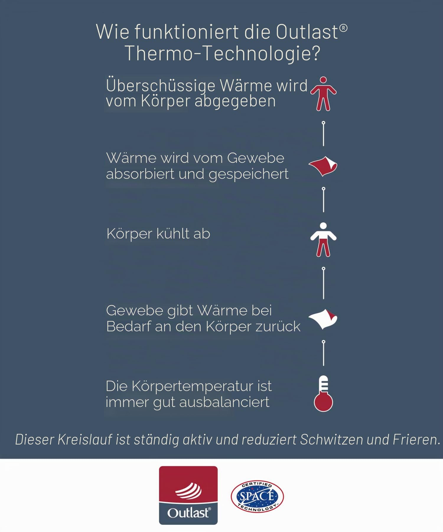 falke-daily-climate-control-boxer-white-2000-wei image 8