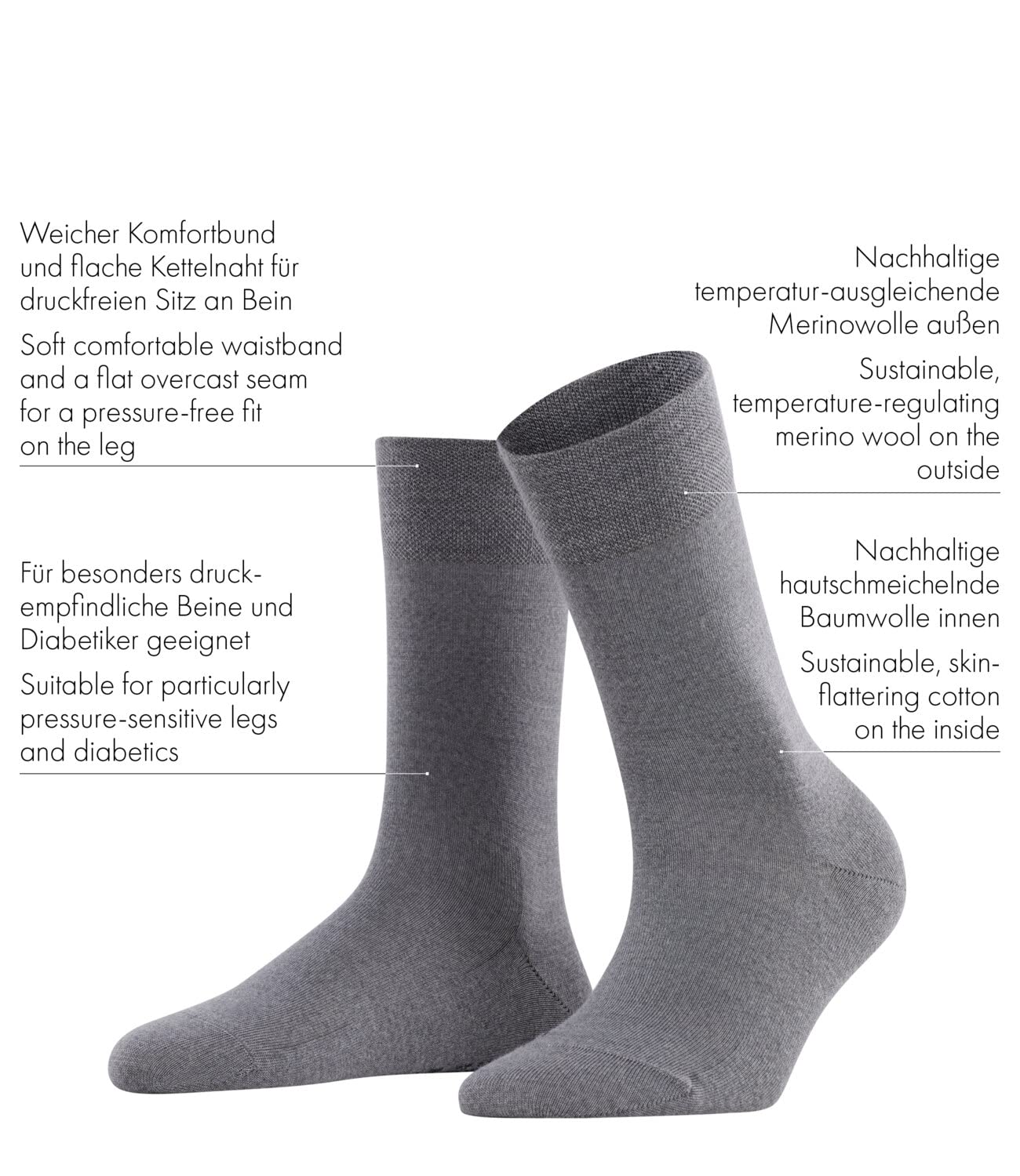 falke-sensitive-berlin-socken-merino-schwarz-35-38 image 4